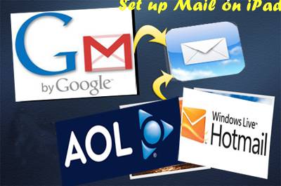 e-mail